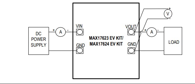 Analog Devices Inc. MAX17623/MAX17624 Evaluation Kits